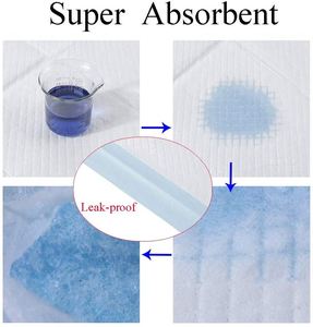 Prix Compétitif Usine OEM Personnalisé Tapis Absorbant pour Chien Imperméable avec Protection Anti-Fuite et Surface Sèche Échantillon Gratuit Disponible - Product Image 5
