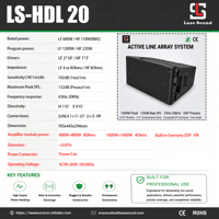 Sistem Speaker Line Array Aktif Touring Dual 10 Inch 132dB Peak SPL Jerman DSP Harga Pabrik Grosir Lase Sound