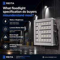 Reflector LED RGB de 100W/300W/500W, 90-295VAC, Aluminio, Certificado ETL, Cumple con RoHS, Portátil, Alta Luminosidad, Ligero, IP67
