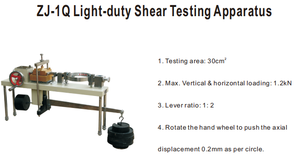 Aparato Portátil de Prueba de Corte para Geosintéticos de Suelo - Product Image 4