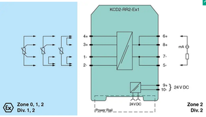 P+F Original Barrera Aislada KCD2-RR2-Ex1 Repetidor de Resistencia Amplificador de Interruptor Seguridad Intrínseca - Product Image 3