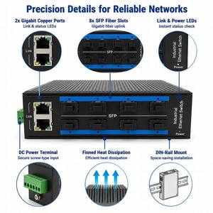 Switch Gigabit industriel simple et géré, 8 ports SFP, 2 ports RJ45, Ethernet fibre, boîtier métallique pour rail DIN - Product Image 5