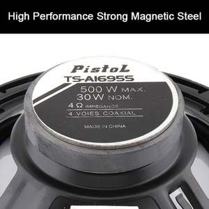 Altavoz Bluetooth de Fábrica China, Altavoz con Bocina Tweeter Resistente al Agua, Altavoz Bluetooth - Product Image 5