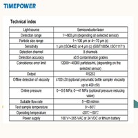 Testeur portable de contamination par les huiles 220V, détection haute précision à pression positive/négative avec blindage lumineux