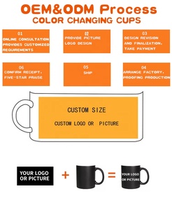 Wholesale Custom Fine Bone China Mug <b>Ceramic</b> Sublimation Mug with Gold Handle Coffee Mug - Product Image 6