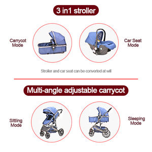 รถเข็นเด็กแบบพับได้มีสี่ล้อ,ที่นั่งเด็กในยุโรปดีไซน์แบบจีน - Product Image 5