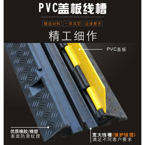 Bandeja Portacables Sólida de PVC Qingli'ao para Protección de Cables en Interiores, Canal Antiesmagamiento para Cableado - Product Image 4