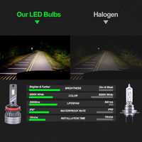 Accessoires de voiture personnalisés avec logo, lumières LED pour voiture 6000k 45 watts 9000lm, ampoules de phare LED pour voiture