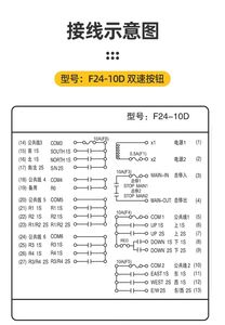 Remote Kontrol Radio Industri Hoist F24-10D 433Mhz/315Mhz 10 Tombol dengan Rolling Code Jangkauan 100m - Product Image 3