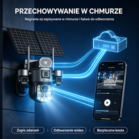Cámara Solar Wistino 365 Días con Zoom 99X AOV, Cámara IP para Gasolinera, Seguridad Perimetral, Grabación Continua, Resistente a la Intemperie