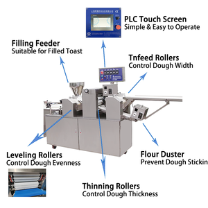 LongYu Nueva Línea de Producción Automática de Pan Pita y Bases para <span class=keywords><strong>Pizza</strong></span>, Máquina para Hacer Pan Pita, Equipo para Fábrica de Alimentos - Product Image 5