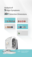 8 Spectrum K33 AI Facial Skin Scanner 3D Panorama Skin Analysis Device