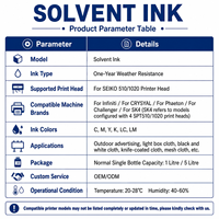 Encre Solvant CMYK LC LM Compatible pour Têtes d'Impression SK4 SPT510 1020, Encre d'Impression pour Toile de Boîte Lumineuse Extérieure, Personnalisation OEM Disponible