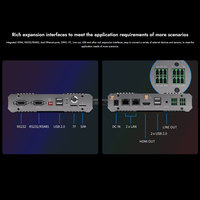 Ordinateur AI Rockchip RV1126 2 TOPS N.PU pour l'Edge Computing, Linux Buildroot, Quad-Core Cortex-A7 1.5GHz, 8 Go EMMC, 2 Go DDR, WiFi 6E