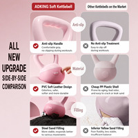 Kettlebell de PVC Suave para Mujeres y Hombres, Ejercicio en Casa, Moldeamiento de Cadera y Levantamiento de Pesas, Diseño Duradero