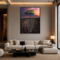 Tableau mural de motivation avec citations : « L'iceberg du succès » – Décoration moderne et inspirante pour bureau, bureau d'étude, salle de classe, salle de sport