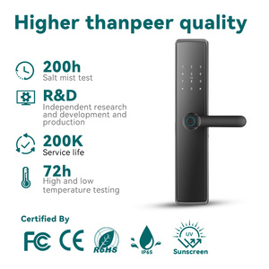 ACCELLOCK 定制廉价批发插芯门把手 Rfid Tuya Wifi 远程解锁智能 TT 锁带应用程序解锁功能 - Product Image 3