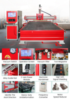 Machine de fraisage CNC de table de haute qualité avec composants essentiels de broche ATC, équipement de fabrication de meubles en bois MDF à haute efficacité