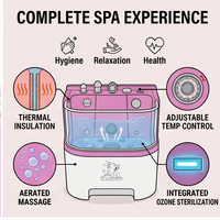 Kolam Mandi Anjing Akrilik dengan Jendela Kaca Hidrolik, Bak Mandi Anjing Hidro-Massage untuk Pembeli B2B Global