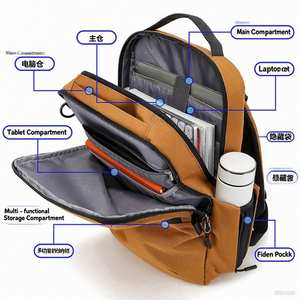 Wholesale Large Capacity Multi-functional <b>Convertible</b> Polyester Business Travel Laptop <b>Backpacks</b> Bag Men Women - Product Image 3