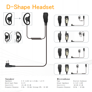 Auricular PTT con Gancho en Forma de D OEM para Radios <span class=keywords><strong>Motorola</strong></span> APX6000, R7 y GP340 - Product Image 1