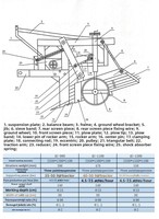 Récolteuse de pommes de terre, patates douces, ignames, carottes et oignons, largeur de travail 1200 mm, garantie 4 ans, capacité de charge 400 kg, pour moteurs 25-35 CV