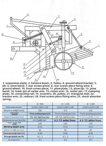Raccoglitrice di Patate, Patate Dolci, Igname, Carote e Cipolle con Larghezza di Lavoro 1200mm, Garanzia 4 Anni, 25-35HP, Capacità di Carico 400kg - Product Image 3