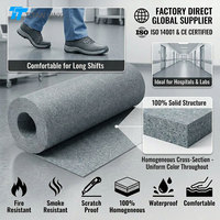 Rouleau de sol en PVC homogène Titan Durable 2 mm 3 mm avec revêtement UV pour les zones à fort trafic