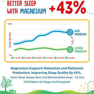 Gommose Bioflex per il Sonno dei Bambini con Etichetta Personalizzata, 500mg di Magnesio Calmante, Integratore Masticabile per Bambini e Adolescenti per Sonno e Umore - Product Image 4