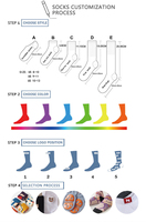 Chaussette humidité Wickin sport professionnel chaussette texturée hommes Baseball Designer Logo chaussettes de Sport