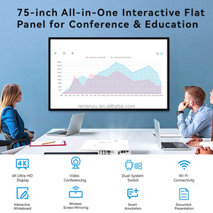 Pantalla Interactiva Plana LCD 4K de 75 Pulgadas de Alta Calidad Rovesky OEM ODM, <span class=keywords><strong>Pizarra</strong></span> Inteligente con Cámara de 13MP y 60Hz para Aulas en Línea - Product Image 5