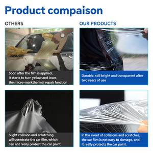 TPU trước khi cắt sticker cho Ford F-150 2022 2023 ppf Gloss Matte trong suốt rõ ràng Kit xe sơn bảo vệ phim phong cách cơ thể - Product Image 3