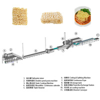 Prijs automatische instant noodle machine, gefrituurde instant noodle machine