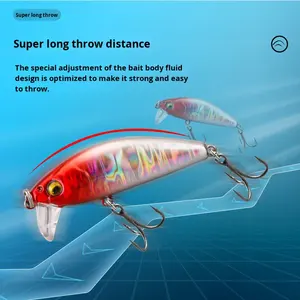 เหยื่อปลอมแบบจมน้ำช้า รุ่น Crazy Mackerel Minnow ABS สำหรับตกปลา ใช้ได้กับปลาทุกชนิด ทั้งปลากระพง ปลาคัลเตอร์ ปลาบาส  ตีไกล ไม่ลอยน้ำ - Product Image 3