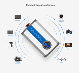 อินเวอร์เตอร์พลังงานแสงอาทิตย์ IPower 1000W 12V/24V เป็น 220V/230V คลื่นไซน์บริสุทธิ์ ช่องสัญญาณเดียว กำลังไฟฟ้าสูงสุด 1600W ประสิทธิภาพ 94.5% รุ่น <span class=keywords><strong>IP1000</strong></span> - Product Image 2