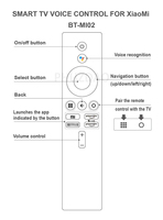 Control Remoto Universal por Voz, Nuevo y en Oferta, Compatible con Xiaomi MI-VER.1/VER.2/VER.3/VER.5/VER.6. Stock de Fábrica