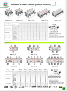 <span class=keywords><strong>Répartiteur</strong></span> d'<span class=keywords><strong>antenne</strong></span> TV, <span class=keywords><strong>répartiteur</strong></span> de câble coaxial 4 voies avec passage de puissance, 1 entrée 4 sorties - Product Image 6
