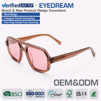 EYEDREAM OEM&ODM Nouveauté Montures en Acétate Ultra-Légères et Durables au Design Personnalisé Unisexe – Vente en Gros