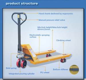 मैन्युअल हाथ से संचालित फोर्कलिफ्ट मैन अप पैलेट ट्रक जैक उठा स्वयं लोडिंग पोर्टेबल मैनुअल फोर्कलिफ्ट - Product Image 5