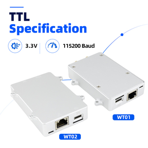 โมดูลตรวจจับโดรน 70MHz-6GHz ระบบตรวจสอบสัญญาณแบบเรียลไทม์ ค้นหาทิศทางสัญญาณ TTL สำหรับการรักษาความปลอดภัยในพื้นที่ต่ำ - Product Image 5