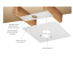 <span class=keywords><strong>Plaque</strong></span> d'éclairage LED ronde <span class=keywords><strong>encastrée</strong></span> carrée de 4 pouces 6 pouces-Support de kit d'éclairage mince - Product Image 4