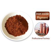 Pigment d'oxyde de fer à faible teneur en métaux lourds, non toxique et résistant aux intempéries pour la peinture de jouets, la coloration des surfaces en granulés de caoutchouc pour enfants et les procédés de coloration.