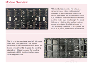 โมดูลจอแสดงผล LED ในอาคาร P4 ขนาด 320x160 มม. จอแสดงผล LED ความละเอียดสูงในอาคาร ป้ายดิจิทัลและจอแสดงผล - Product Image 5