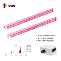 3.0umol/J spectre rouge profond Osr 660nm 730nm LM301H EVO LM281B 4Ft 120W 150W sous la barre de lumière LED d'auvent pour la zone ombragée