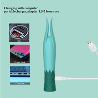 Odeco Mini Lippenstift-Vibrator 7 Geschwindigkeiten Diskreter Brasilianischer Sexy Klitoris-Nippel-Stimulator Bullet Vibrierendes Sexspielzeug für Frauen