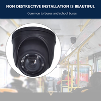 Firecore caméra de Bus H-03 DVR Vision nocturne voiture double voiture intérieur chariot élévateur à bord camion caméra véhicule AHD USB caméra dôme