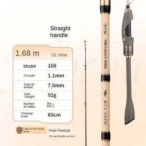 Caña de Pescar WEIHE de Carbono de 1.68m/1.8m/1m/2.1m con Mango de Corcho para Spinning/Casting, para Pesca en Agua Dulce, Lago, Río - Product Image 2