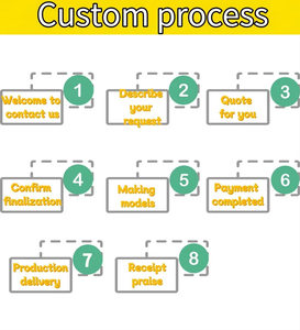 Nhà máy tùy chỉnh một loạt các phong cách ban nhạc đàn hồi như Silicone dots Màn hình in Ban nhạc đàn hồi - Product Image 6