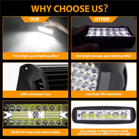 Barre de feux de travail à LED pour Toyota & Nissan Car New Condition 7 Inch Working Lamp with 40 LED White Light for Offroad Truck & Tractor