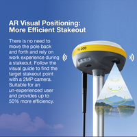 Satélite completo Gnss Rtk Toptech TK200 AR Visión Gps Rtk Receptor Sistema Gnss IMU 1408 Canales 2MP Una Cámara IP67 NTRIP CORS